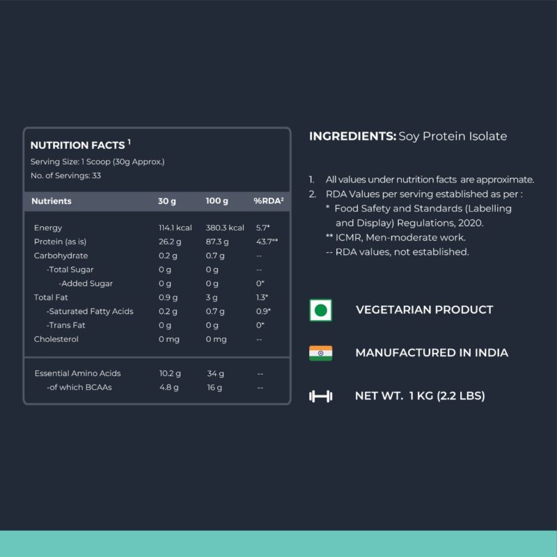 Nutrabay Pure 100% Soy Protein Isolate - NUTRABAY™