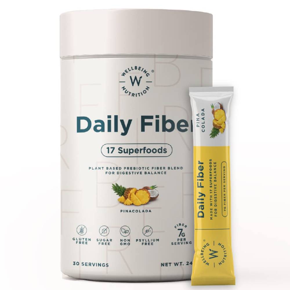 Buy Wellbeing Nutrition Products Online In India NUTRABAY Buy Wellbeing Nutrition Products Online In India NUTRABAY
